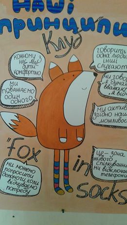 Тренинги